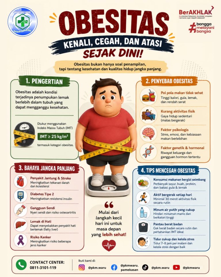 OBESITAS ( KENALI, CEGAH, DAN ATASI SEJAK DINI)